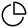 fleet-chart