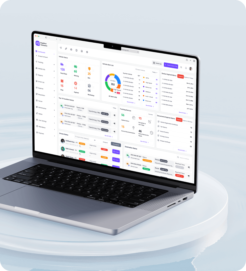 mapmind