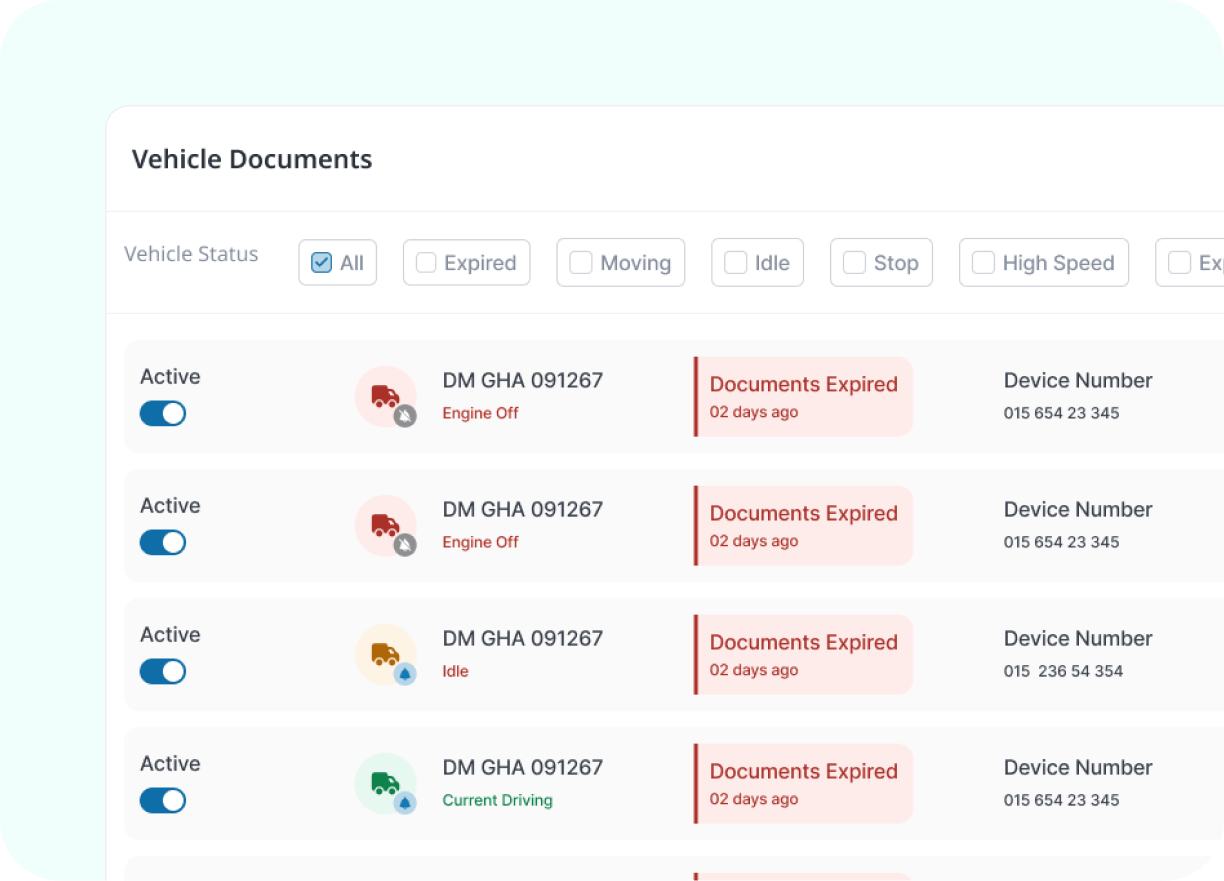 Documents Management