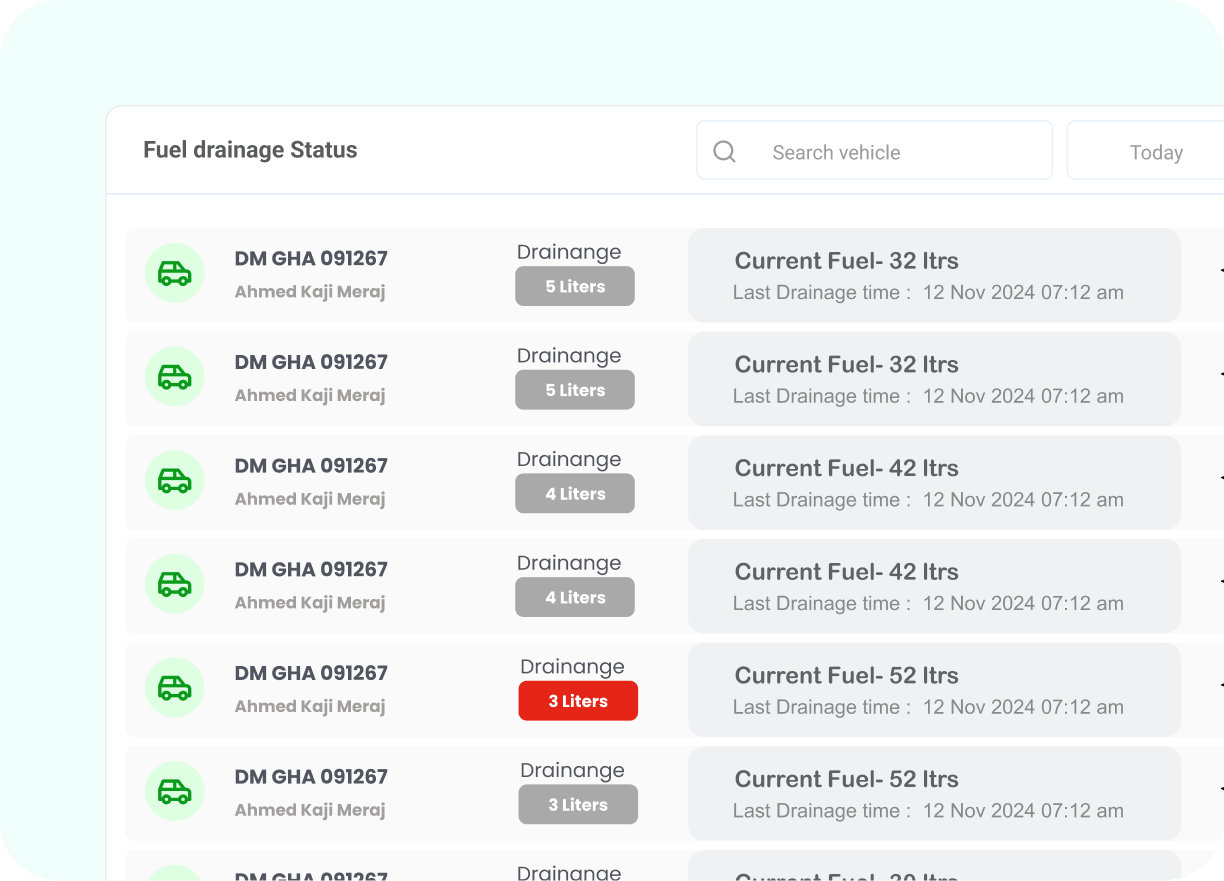 Fuel Monitoring and Sensor Data