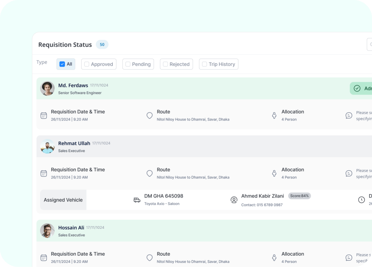 Requisition Management