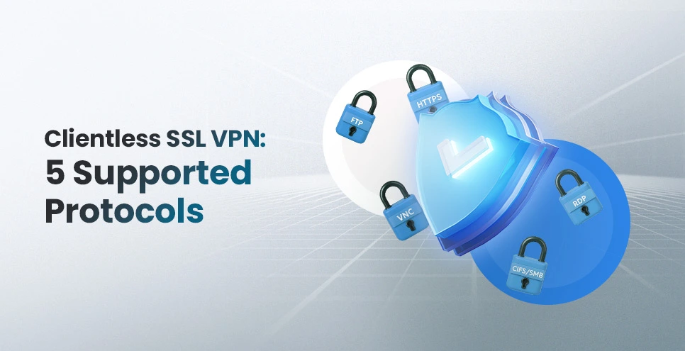 Which 5 Protocols Does Clientless SSL VPN Access Support